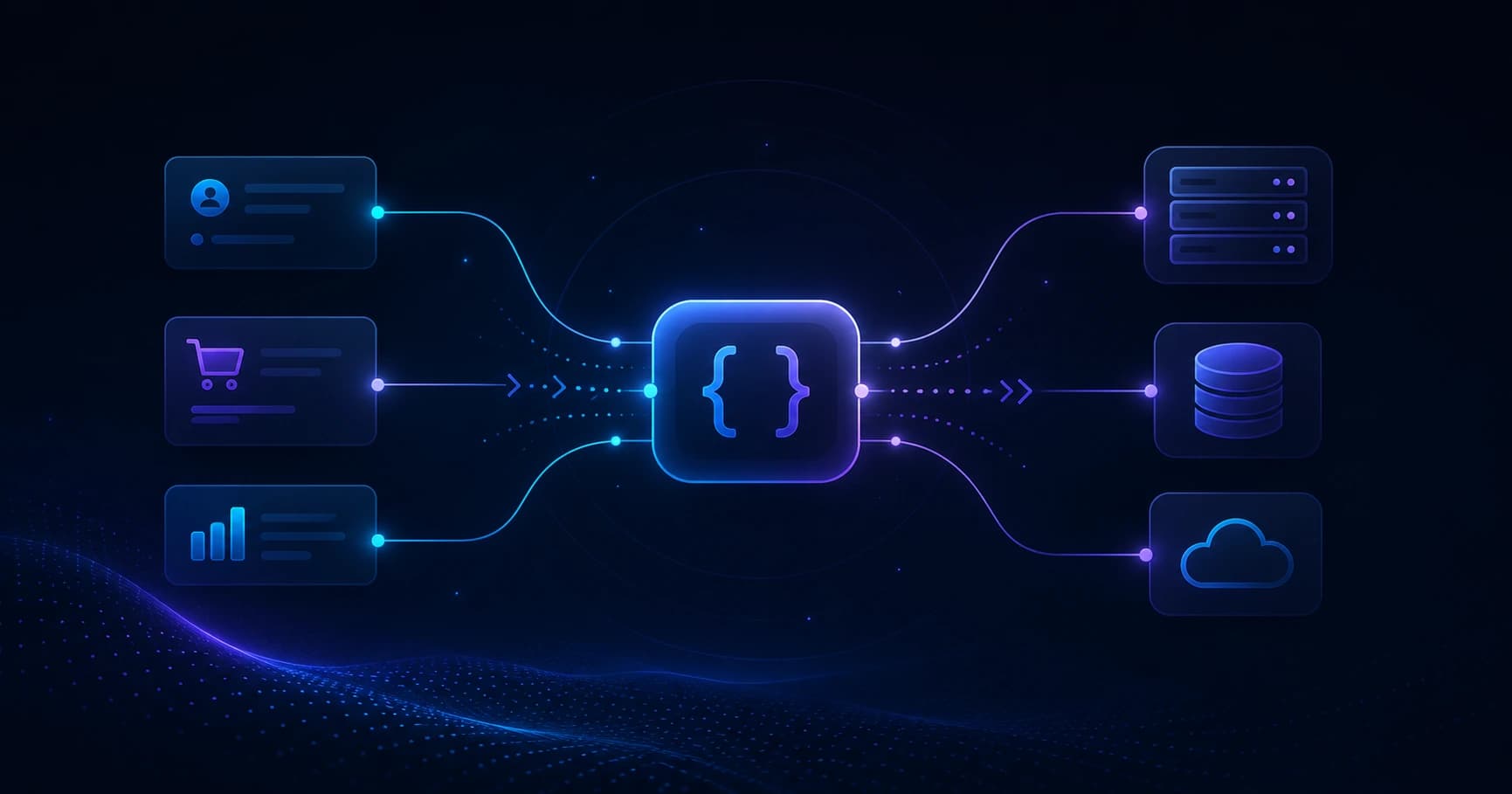 API: что это и как работает простыми словами